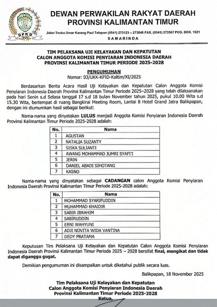 Hasil Akhir UKK KPID Kaltim Dirilis, Siapa Saja yang Terpilih?